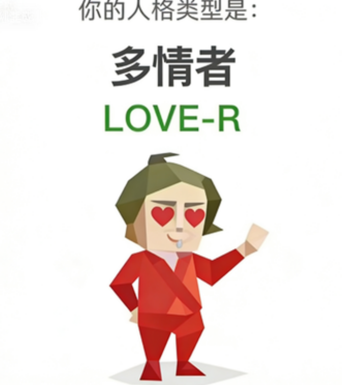 LOVE-R personality illustration